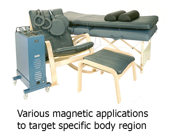 PULSED ELECTROMAGNETIC FIELD THERAPY - Innovative Therapy Canada.